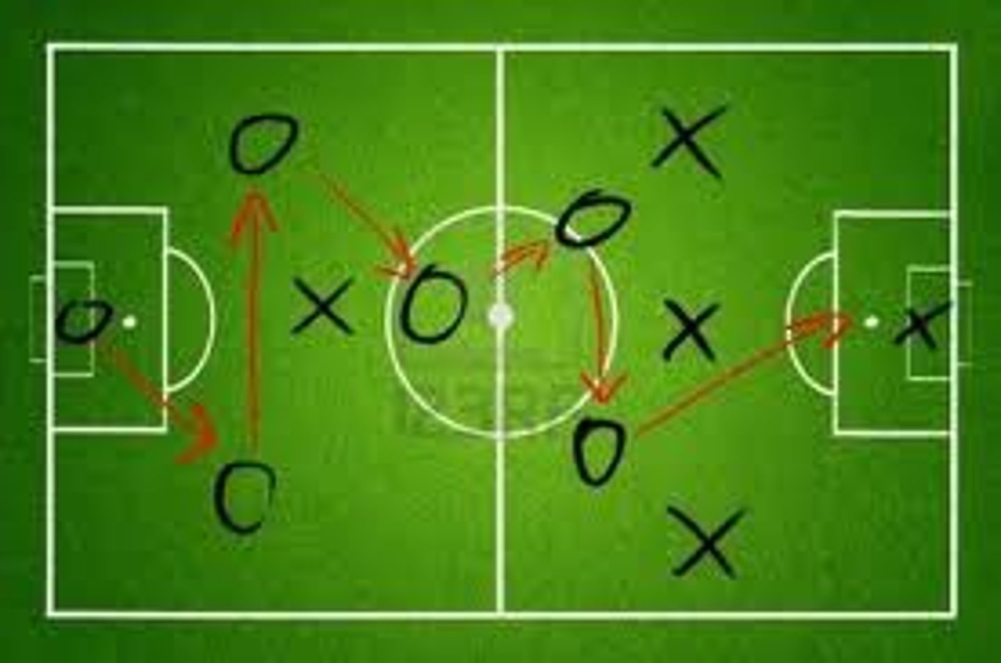 <p>the methods and actions taken to accomplish strategies</p>