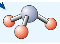 <p>3D model ammonia shows atoms can…, they dont show…, can find molecular formula of…</p>