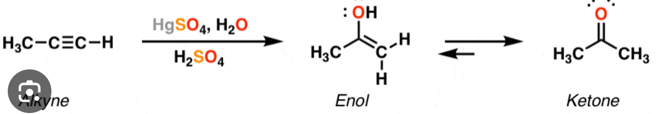 <p>oxymercuration of alkynes</p>