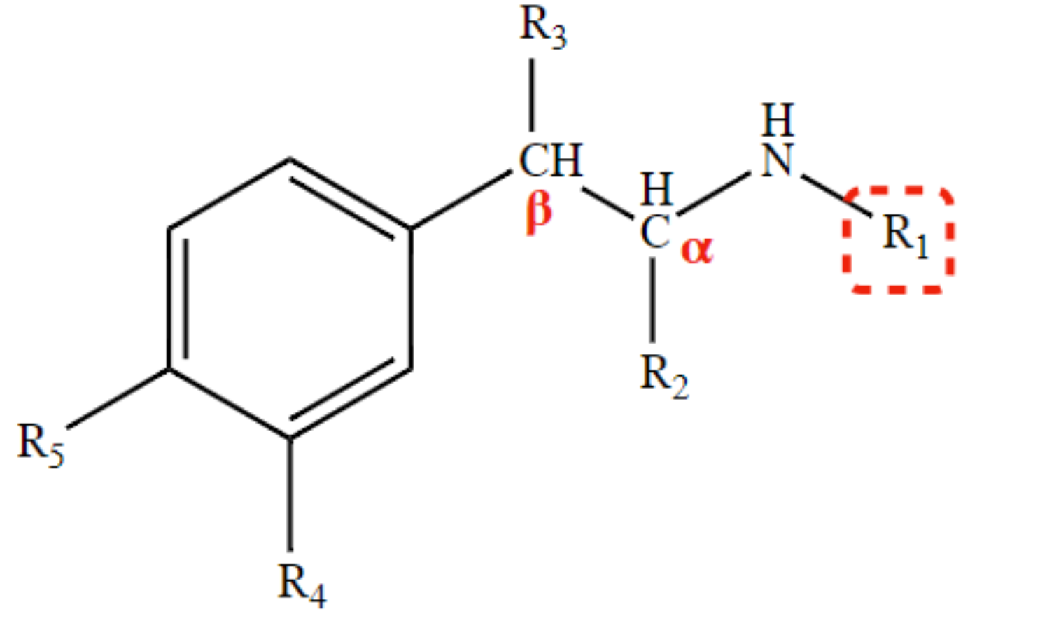 selective β1 and β2-agonist