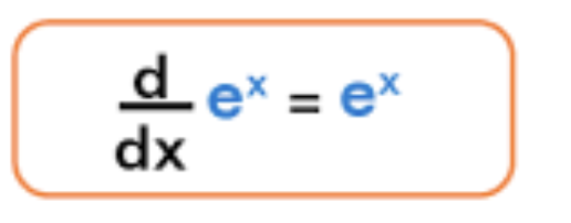 <p>always equal to itself</p>