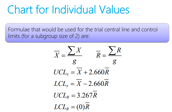 <p>This formulae requires the ‘moving range technique’ with a subgroup size of 2<br><br>To obtain the first range point, the value of X1 is subtracted from X2 The second range point is obtained by subtracting X2 from X3 (and so on) Range points are plotted between the subgroup number on the R chart Range points are averaged to obtain 𝑅ത</p>