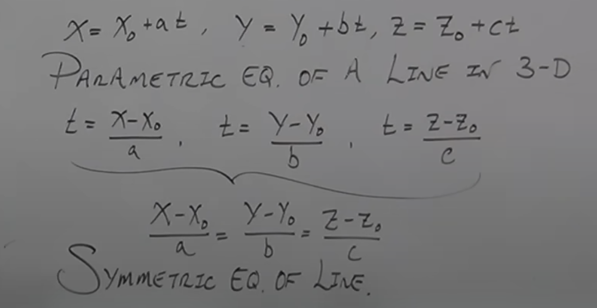 <p>(x0, y0, z0)</p><p>〈a,b,c〉</p><p></p><p>x-x0/a = y-y0/b, z=z0</p>