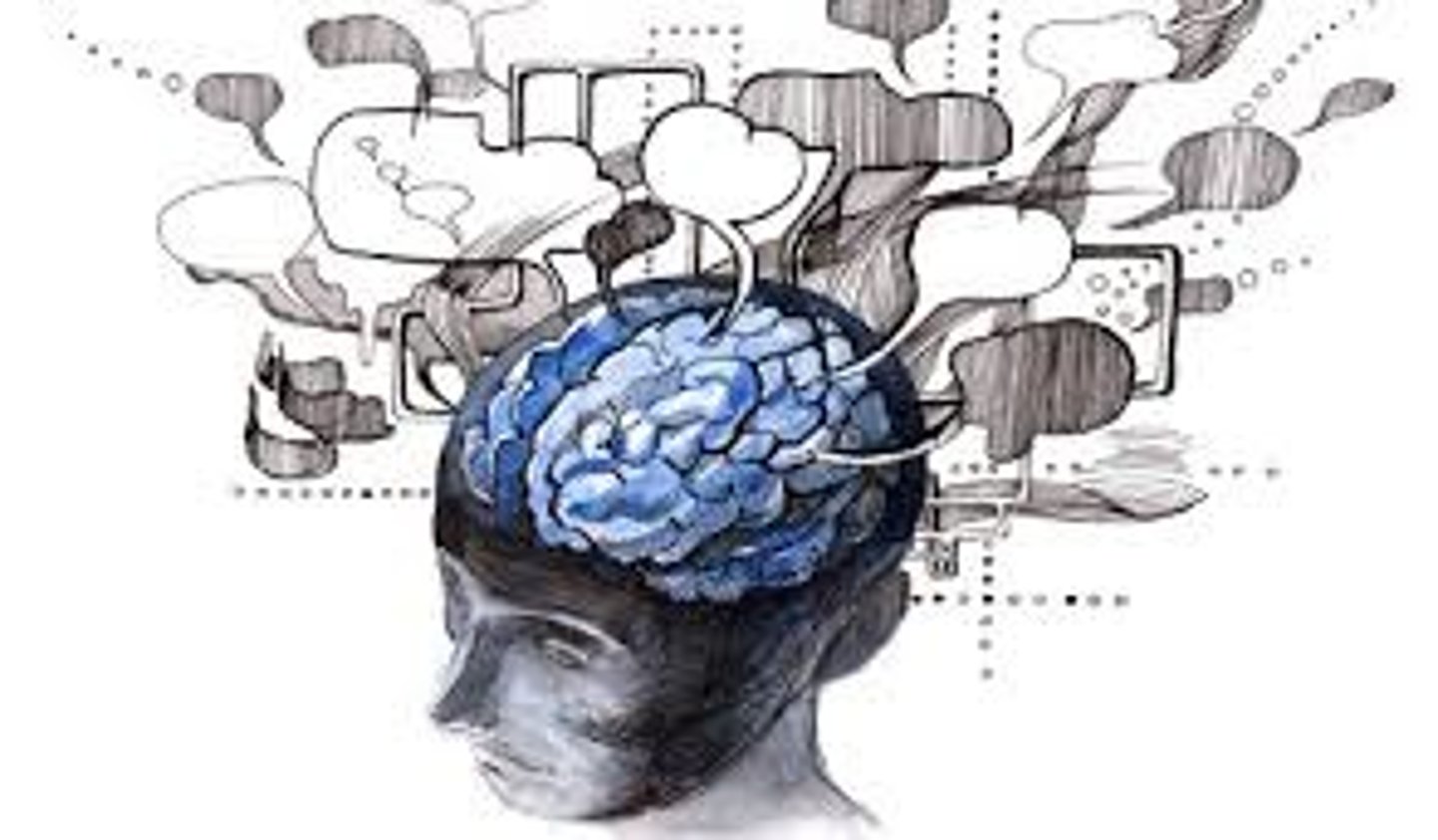 <p>method of narration that describes happenings in the flow of thoughts in the minds of the characters</p>