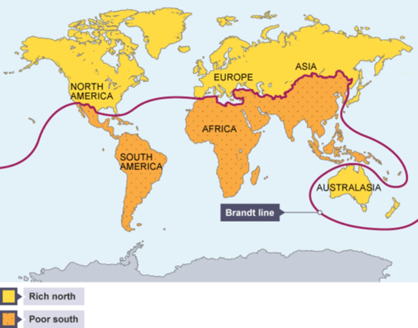 <p>Economic division between the wealthy countries of Europe, both America, Japan, and Australia, and the generally poorer countries of Asia, Africa, and Latin America.</p>