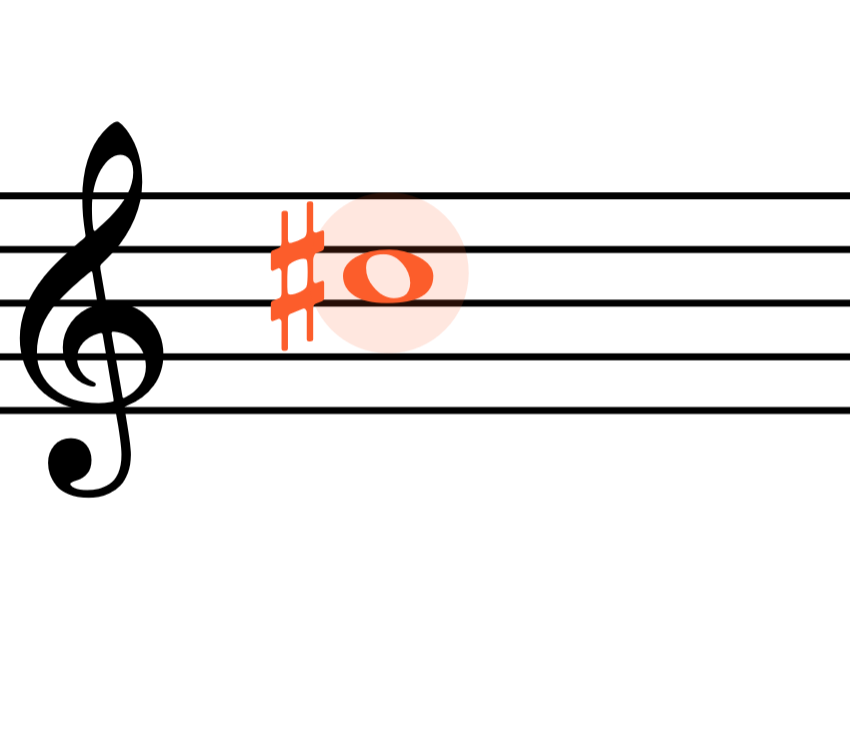 <p>C♯</p>
