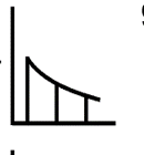 <p>what kind of wave does this spectrum represent?</p>