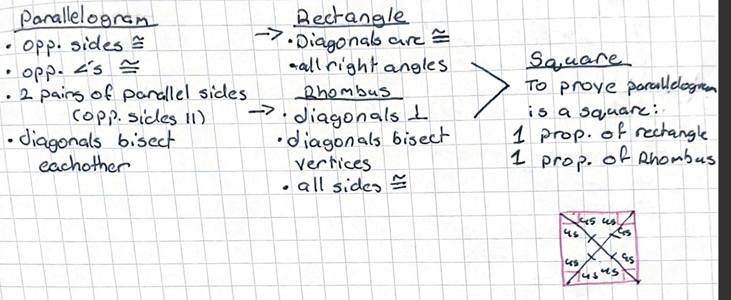 term image