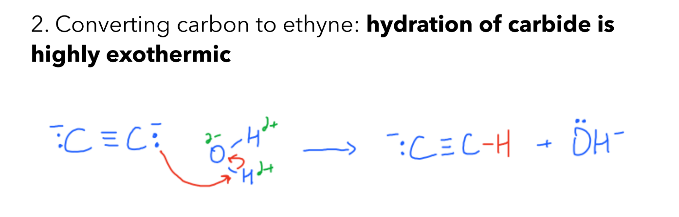 <ul><li><p>CaC2 +H20  → ethyne  and Ca(OH2)</p></li><li><p></p></li></ul><p></p>