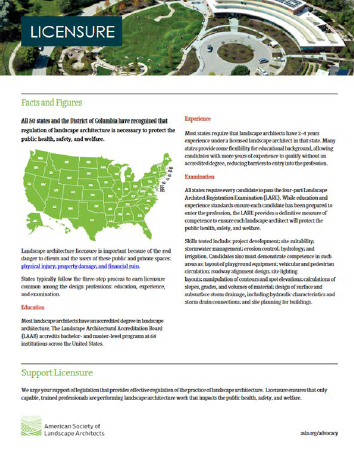 <p>Licensure for Landscape Architects:</p><p>How is the Licensing for Landscape Architects managed?</p>