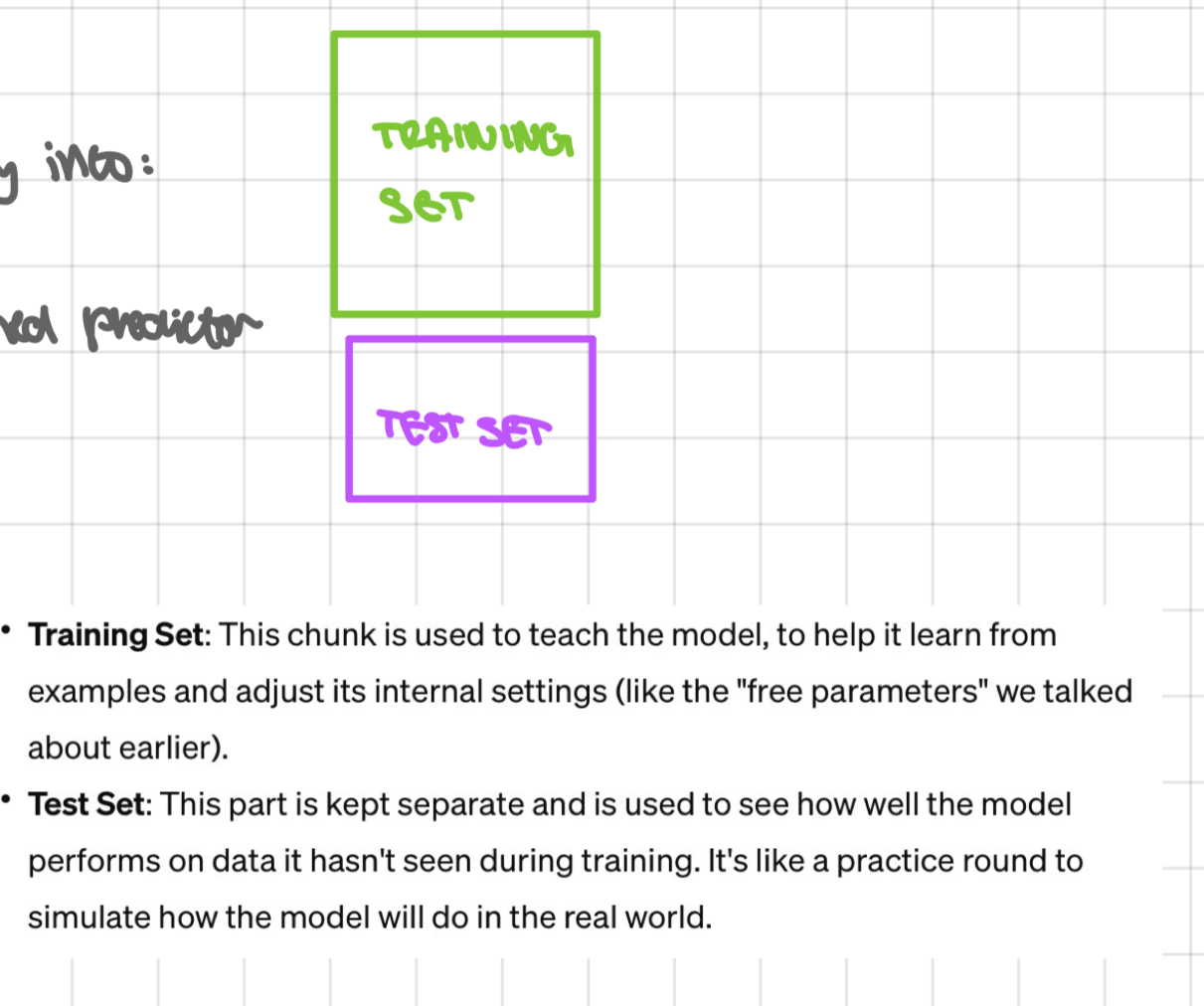 <p>evaluation of a predictor before deployment</p>