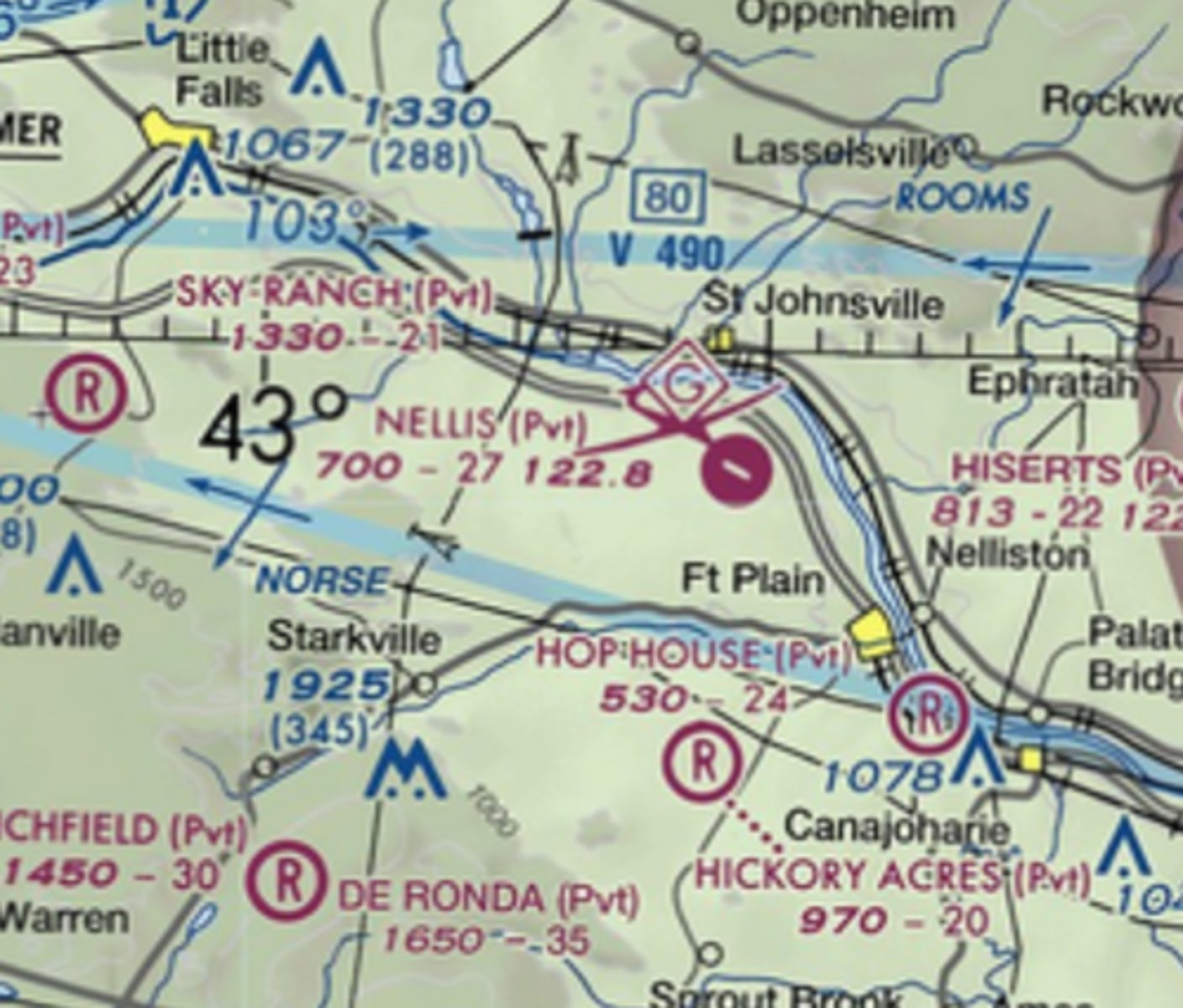 <p>The symbol for Nellis airport indicates there may be ____ activity</p>