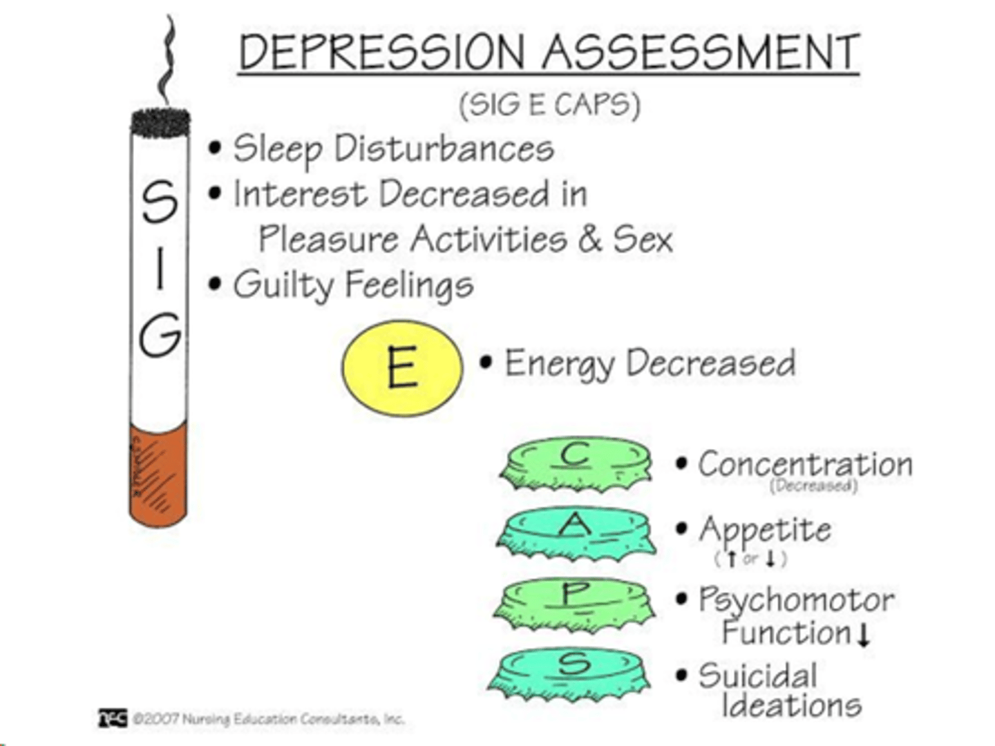 <p>Interfere with social, occupational, or interpersonal functioning is present.</p>