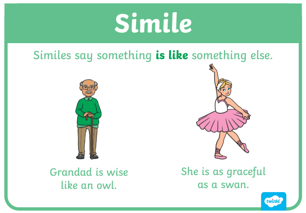 A figure of speech that indirectly compares two fundamentally unlike things, often using 'like' or 'as.' Example: 'He ran like a gazelle.'