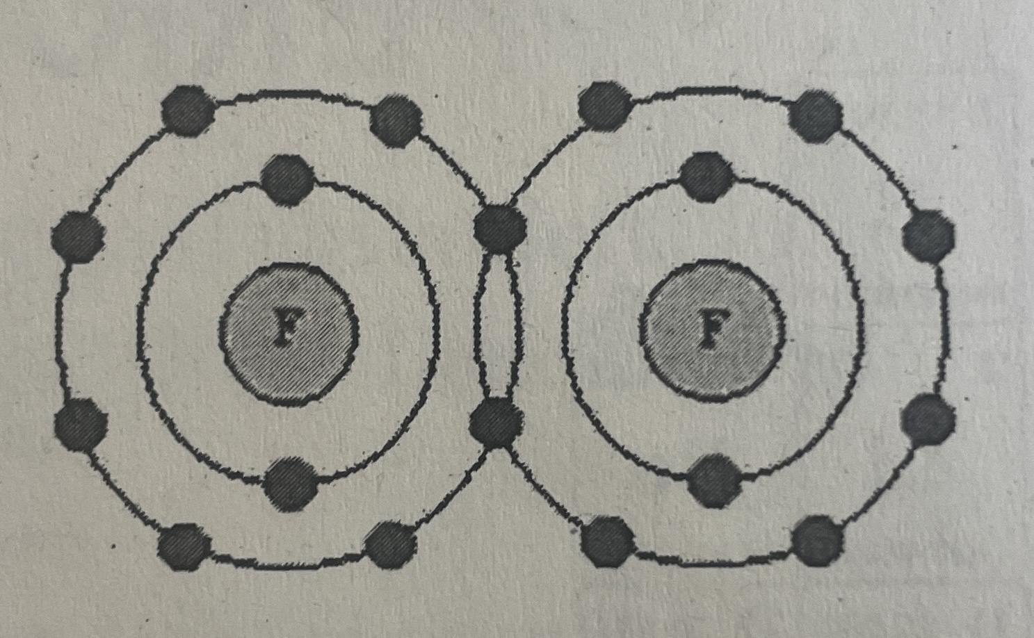 <p>Elemente in Mineralien</p>