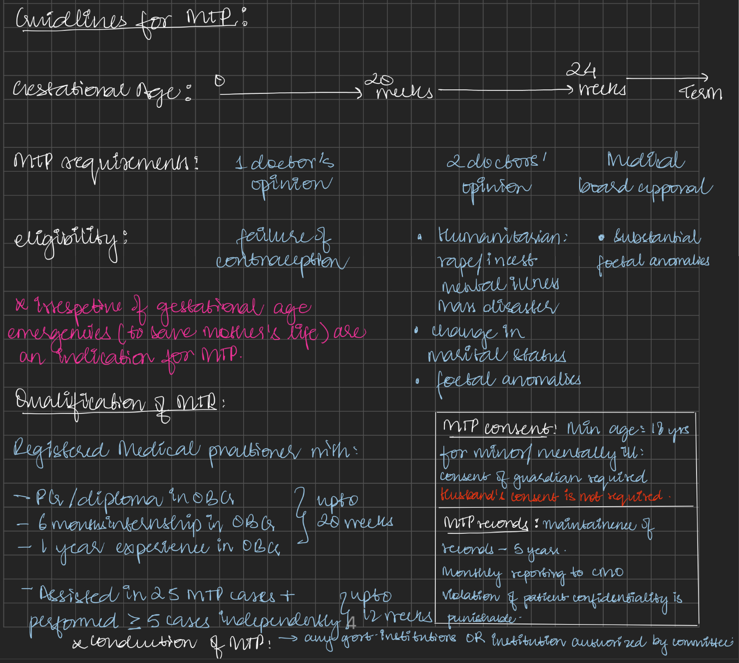 <p>Indications: </p><p class="has-focus is-empty"></p><p>① Therapeutic ② eugenic ③ social ④ humanitarian</p>
