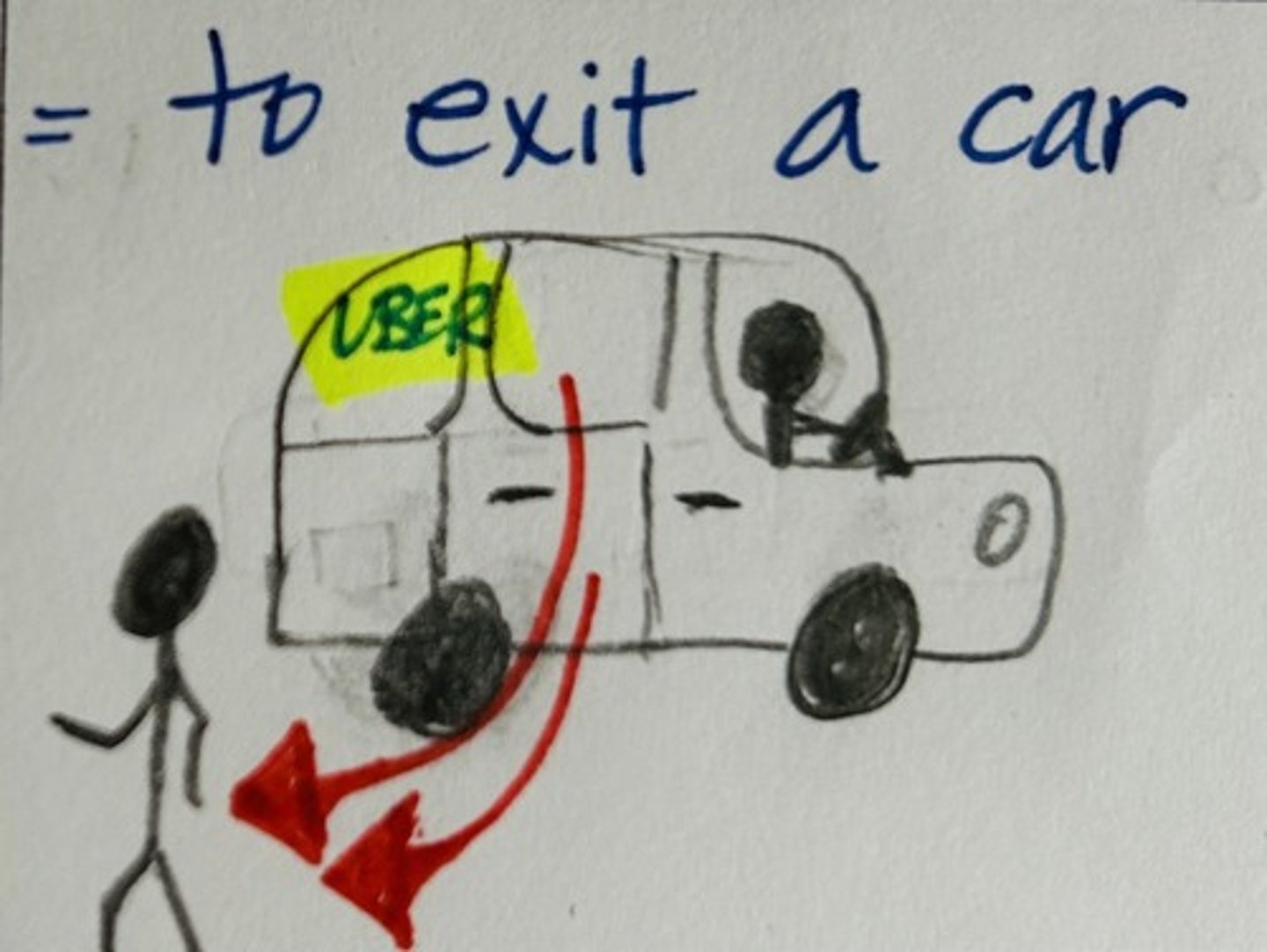 <p><strong>to stop traveling in a small vehicle that has doors or sides</strong></p><p>(bajarte de un vehículo pequeño que tiene puertas o lados)</p>