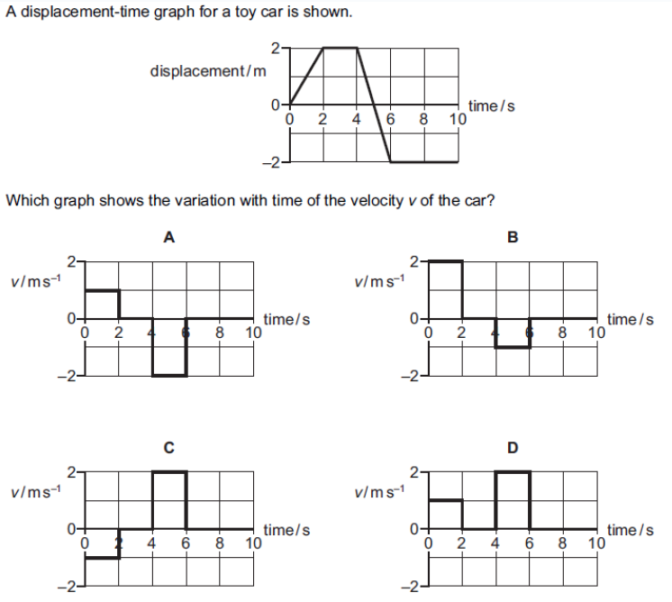 <p>what is the answer</p>