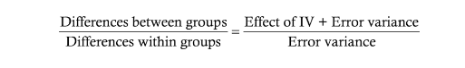 <p>If the independent variable (IV) has little or no effect, the ratio will approximately be 1. But, if the independent variable does have an effect on the scores, the ratio will be greater than 1. </p>