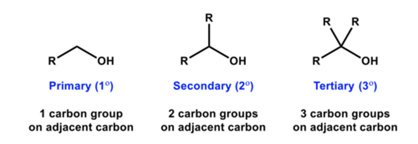 <p>primary, secondary, tertiary</p>