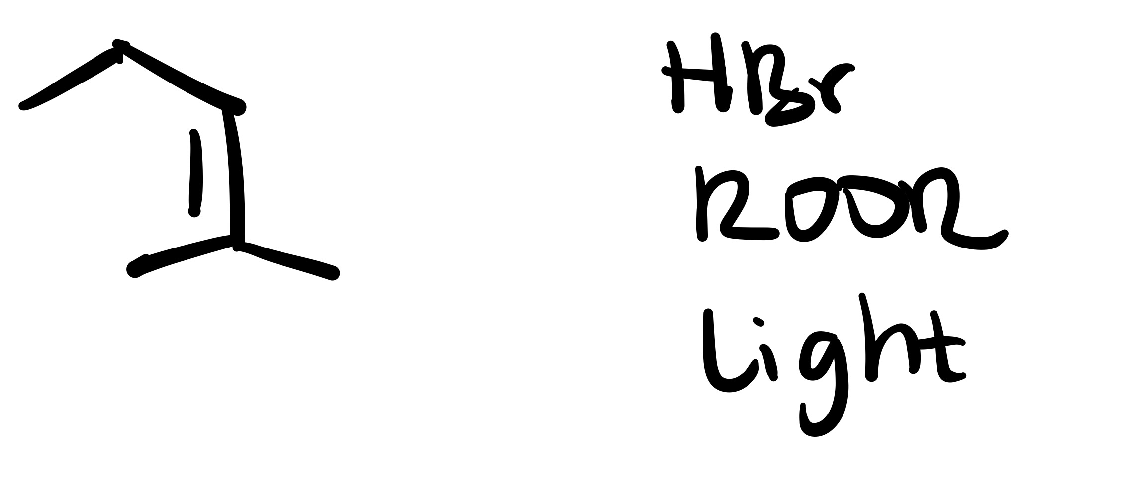 <p>What is the product?</p>