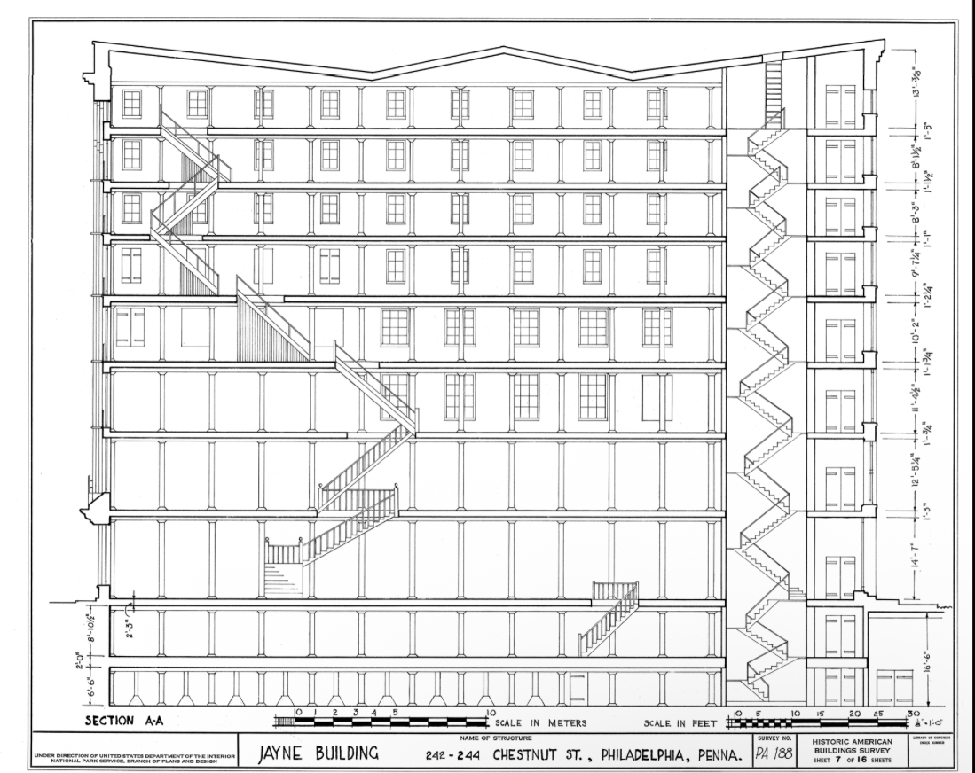 <p><span style="font-family: Arial; font-size: 21px;">(a): Jayne Building</span></p><p><span style="font-family: Arial; font-size: 21px;">(b): William Johnston</span></p><p><span style="font-family: Arial; font-size: 21px;">(c): Philadelphia</span></p><p><span style="font-family: Arial; font-size: 21px;">(d): 1840s</span></p><p><span style="font-family: Arial; font-size: 21px;">(e): Dr. David Jayne</span></p>