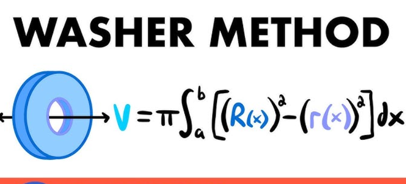 <p>V= int: piRouter^2 - piRinner^2 dx</p>