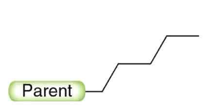 <p>What substituent is this</p>