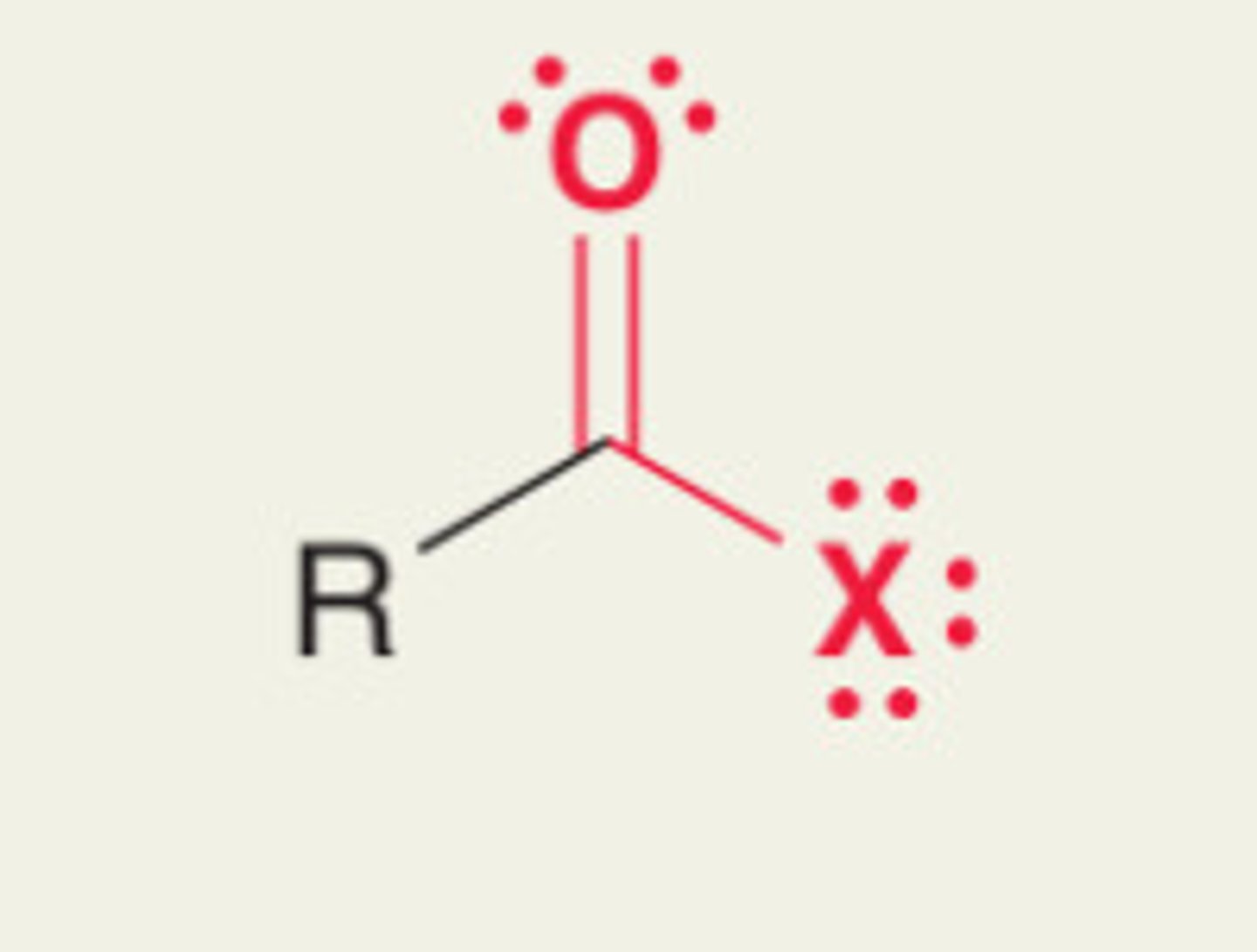 <p>What functional group is this?</p>