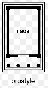 <p>Prostyle</p>