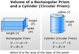<p>The Volume of a Cylinder and Rectangular Prism are calculated using the formulas V = πr²h for cylinders and V = lwh for rectangular prisms, where r is the radius, h is the height, l is the length, and w is the width. </p>