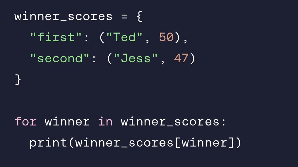 <p>What does the code inside the loop do?</p>