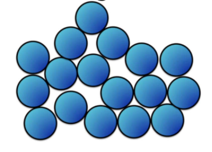 <p>What state of matter do these particles represent?</p>