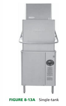 <ul><li><p><span>For plates, cups, silverware, or glasses.</span></p></li><li><p><span>two doors that can be manually opened and one combined wash-and rinse tank. It holds a rack of dishes that does not move.</span></p></li></ul><p></p>