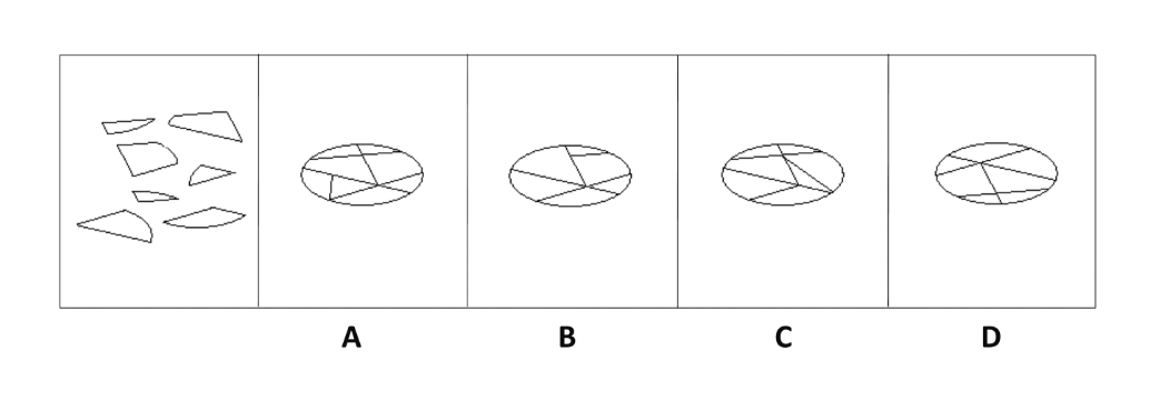 <p>Which of these images <em>best</em> solves the problem in the first picture?</p><ol><li><p>A</p></li><li><p>D</p></li><li><p>C</p></li><li><p>B</p></li></ol>