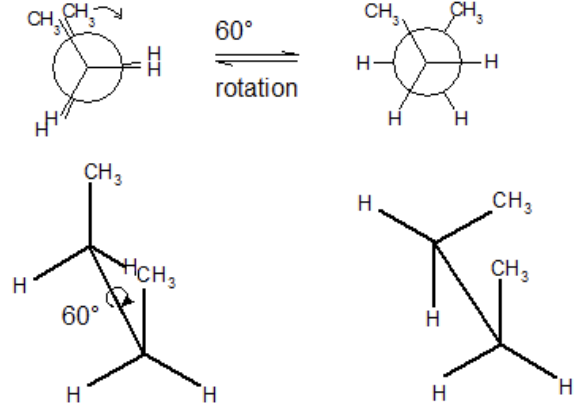 <p>have the same molecular formula, are connected in the same absolute way, but differ in rotation of single bonds.</p>