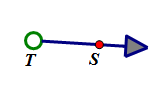 <p>a subset of a line consisting of all the points on a given side of a point on the line</p>