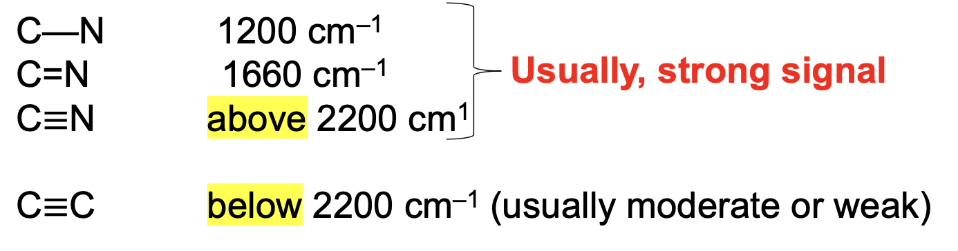 <p>C<span>≡C bonds will be below 2200 </span><mark data-color="rgba(0, 0, 0, 0)" style="background-color: rgba(0, 0, 0, 0); color: inherit;">cm<sup>-1</sup></mark><span>, while </span><mark data-color="rgba(0, 0, 0, 0)" style="background-color: rgba(0, 0, 0, 0); color: inherit;">C</mark><span>≡N bonds will be above 2200 </span><mark data-color="rgba(0, 0, 0, 0)" style="background-color: rgba(0, 0, 0, 0); color: inherit;">cm<sup>-1</sup></mark><span>.</span></p>