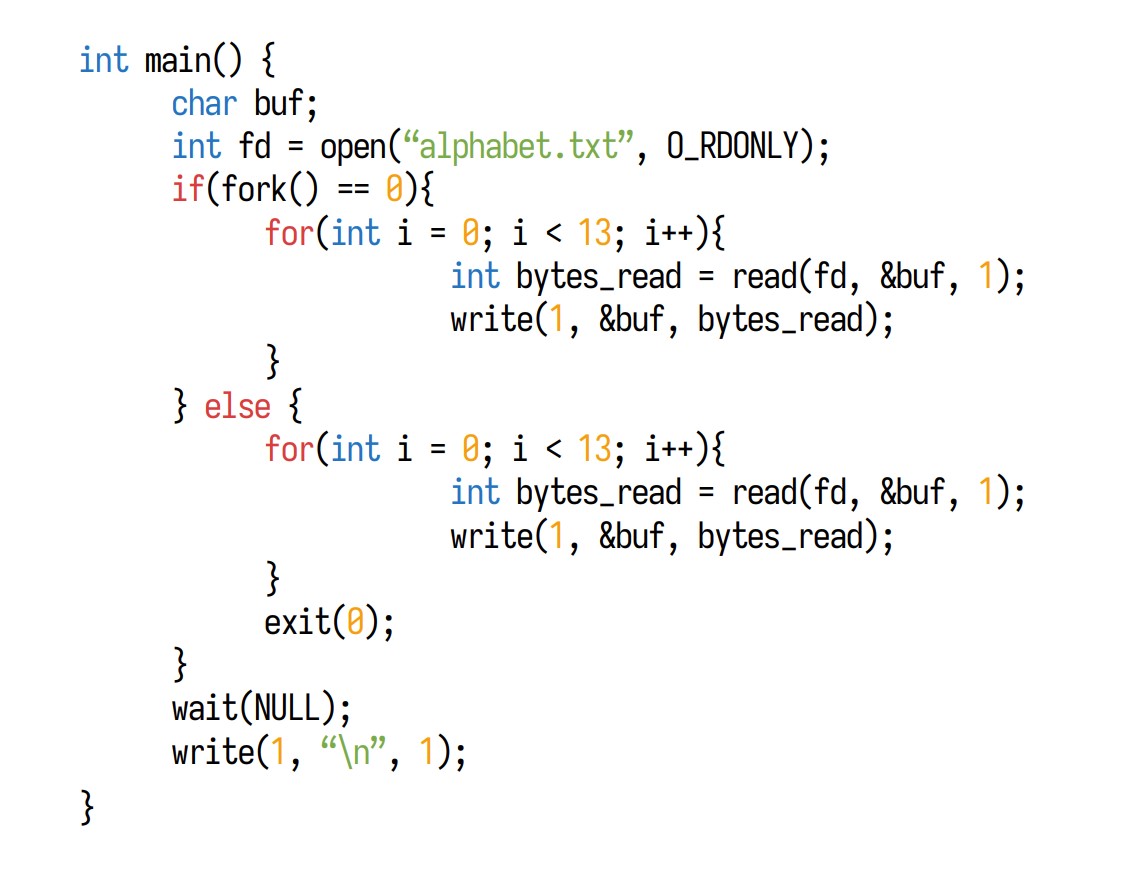 <p>What is the behavior of the following program? Assume alphabet.txt contains the lowercase alphabet characters</p>
