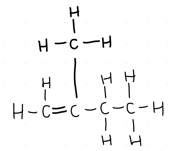 <p>class, IUPAC name</p>