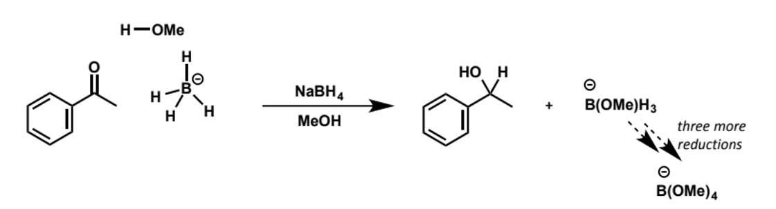 <ul><li><p>the boron is not nucleophilic - all the electrons are in B-H bonds</p></li><li><p>the reacting HOMO is a B-H bond</p></li><li><p>reactions with sodium borohydride are carried out in protic solvents, often alcoholic eg MeOH, EtOH, giving the alcohol directly</p></li><li><p>all 4 hydrides can be delivered from <sup>-</sup>BH<sub>4</sub></p></li></ul><p></p>