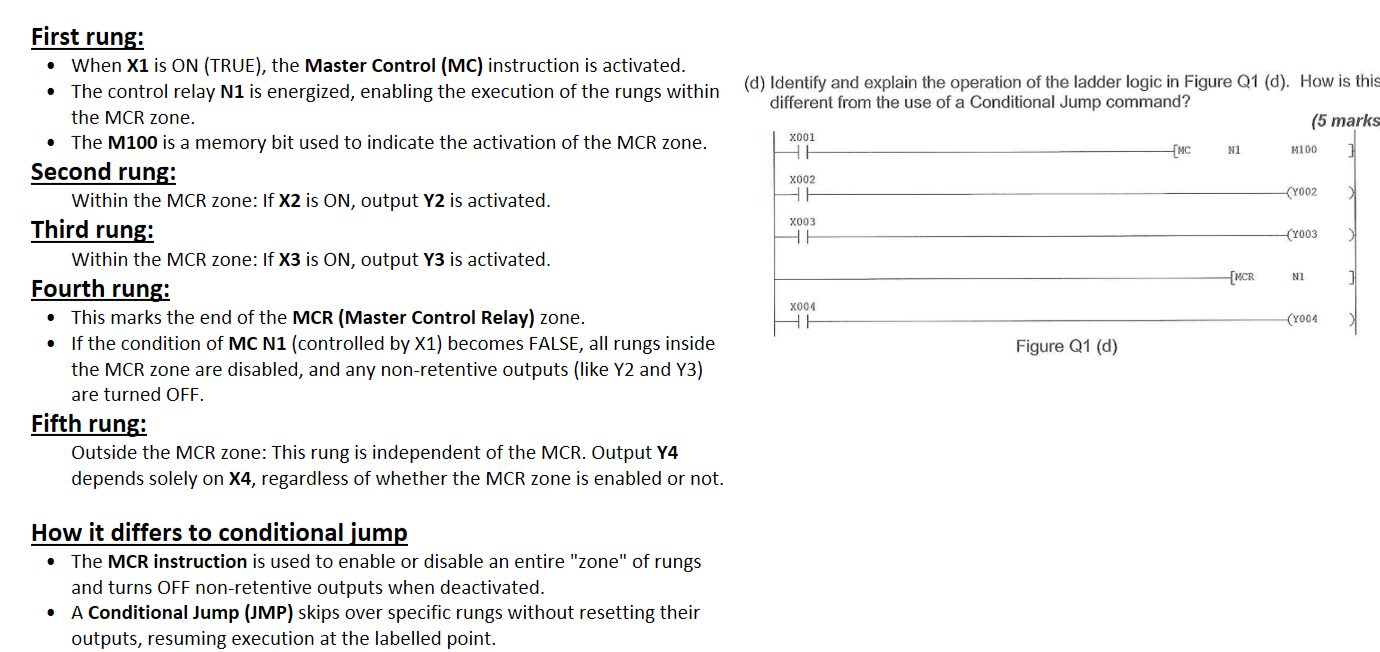 <p>focus on first 26 flashcards, make sure to memorize them. try to understand the rest. sill important but not as important as the first few flashcards</p>
