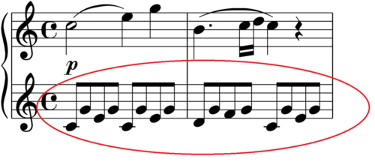 <p>Broken chord or arpeggiated accompaniment, where the notes of the chord are presented in the order lowest, highest, middle, highest and then repeated. pattern helps to create a smooth, sustained, flowing sound</p>