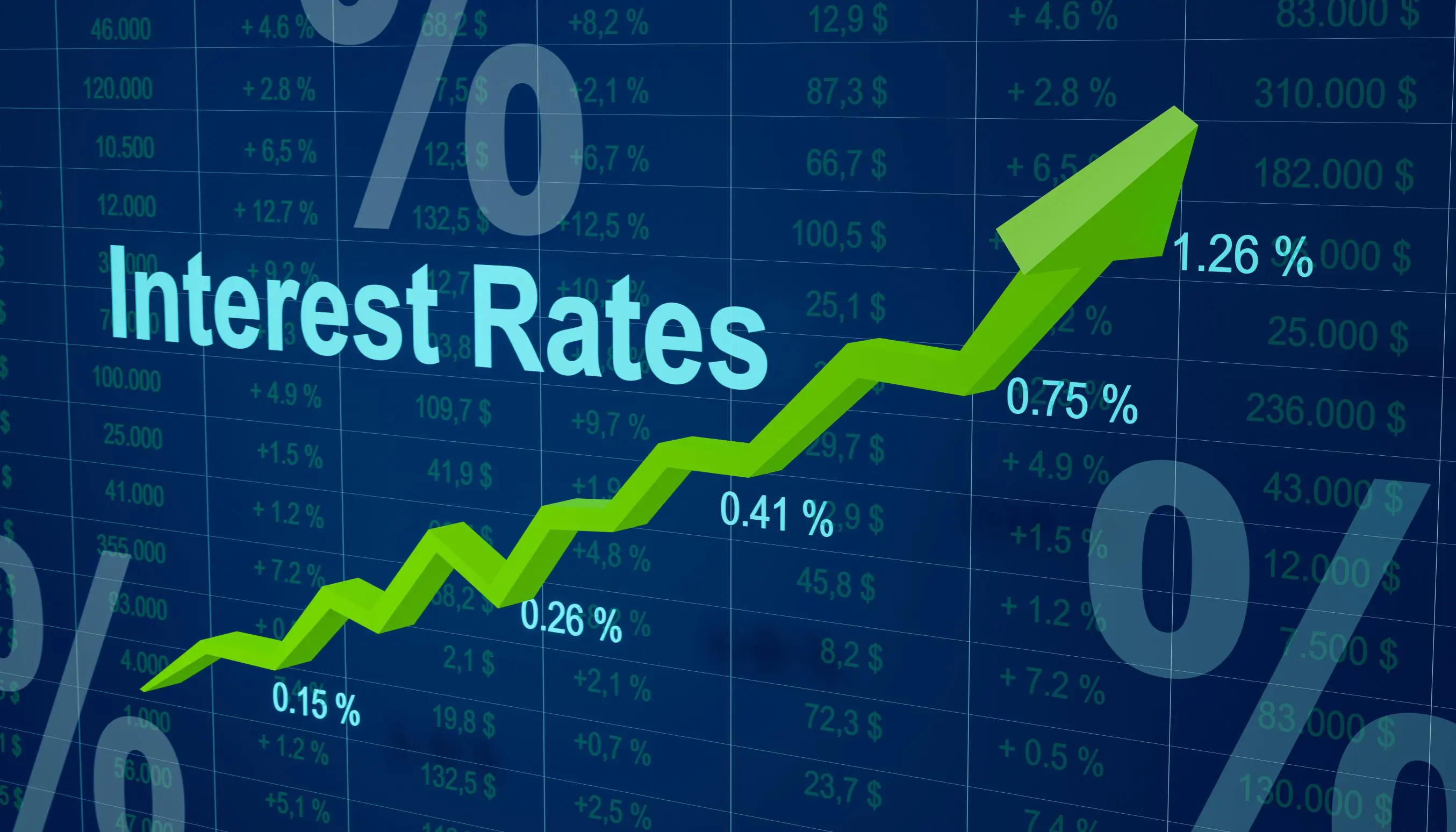 <p>The interest rate is the interest received expressed as a percentage of the price of the asset. </p><p>For example, if the price of an asset is $25, and the interest is $5, then the interest rate is 20%.</p>