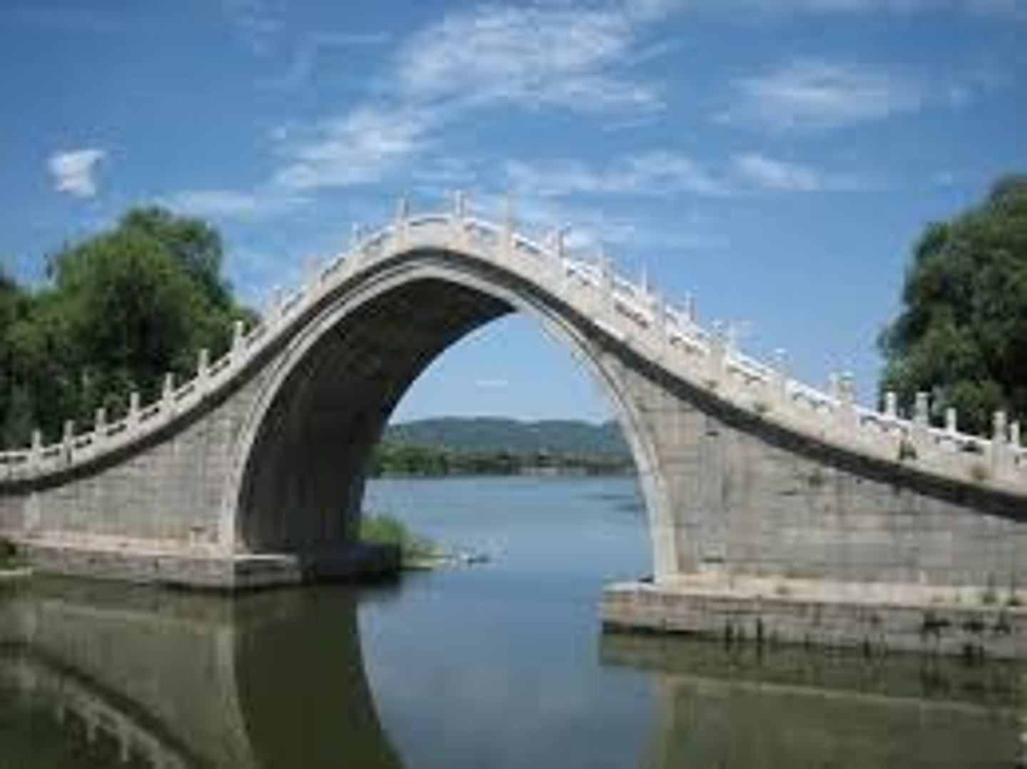 <p>qiáo - bridge - cây cầu</p>