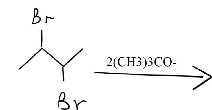 <p>What is the product</p>