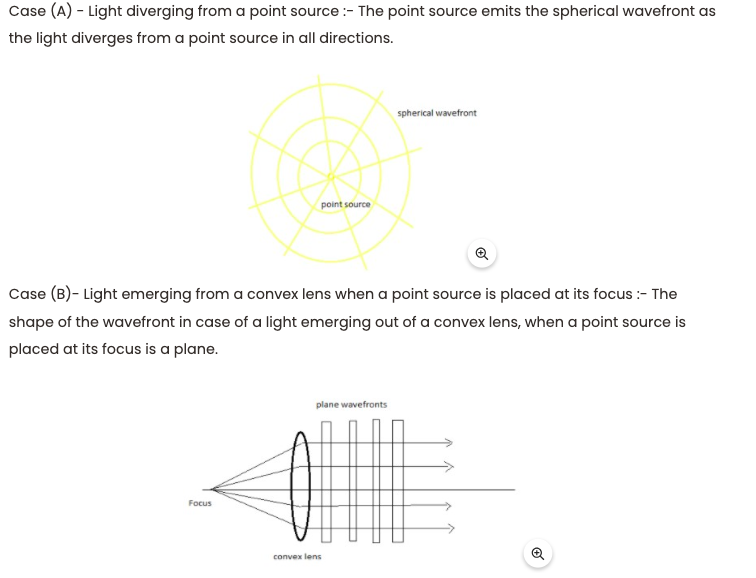 <p>Wavefront is the locus of all points in the same phase of vibration</p>