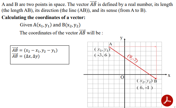 <p>you have position/point A = (ax, ay),  and position/point B = (bx, by), so you’d find the vector that starts at A and points to B → AB = A - B = (bx - ax, by - ay)</p>