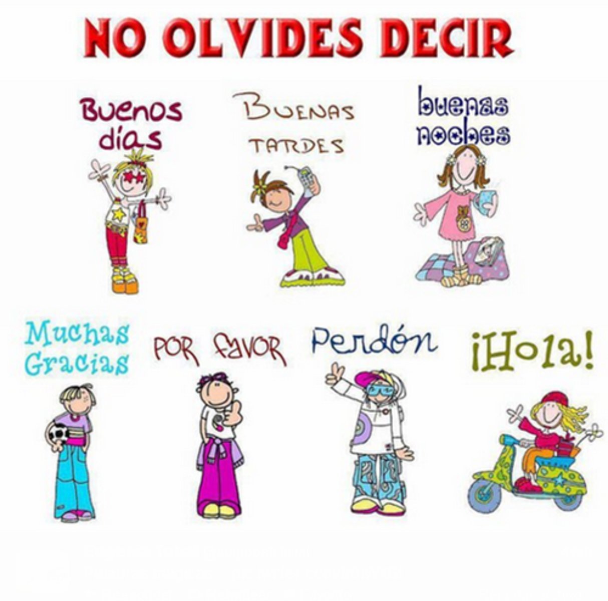<p>el comportamiento de una persona</p>