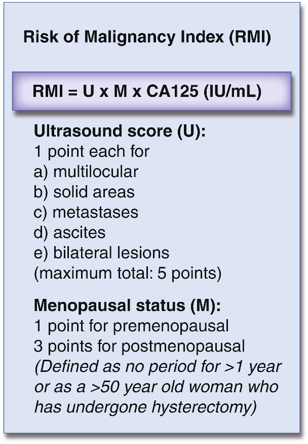 * adnexal mass? → verify the clinical suspicion of malignancy → use the Risk of Malignancy Index (RMI) → combines CA124, pelvic US and menopausal status
* RMI > 200 = high risk of malignancy → should be discussed and or referred
* CT scans of the chest and abdomen may be performed to determine the extent of disease
* diagnosis is only confirmed after surgical removal of the ovary, fallopian tube or biopsy of the omentum or on tissue or fluid obtained preoperatively since it is a histololgical diagnosis
* !! when non-epithelial origin is suspected serum human chorionic gonadotropin and ==__α-fetoprotein__== titres should be determined in addition to CA125. ==__Inhibin__== is secreted by granulosa cell tumours and is a useful tumour marker for this disease